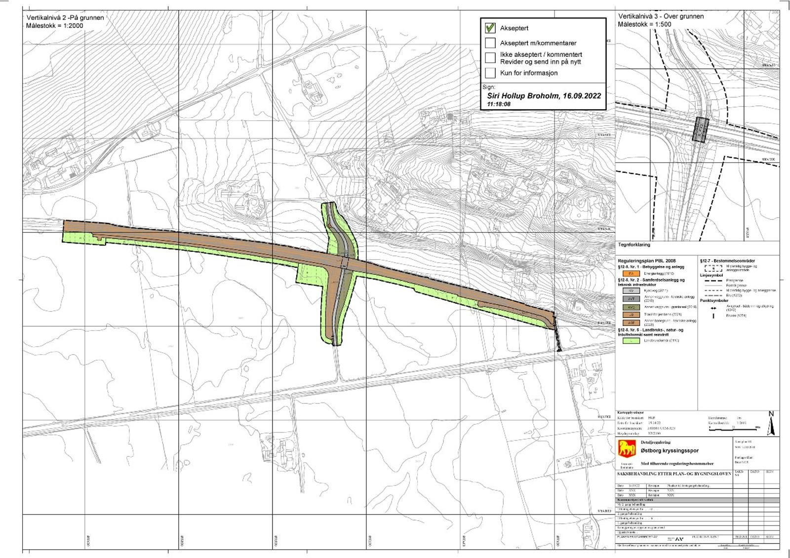 Plankart for Østborg kryssingsspor
