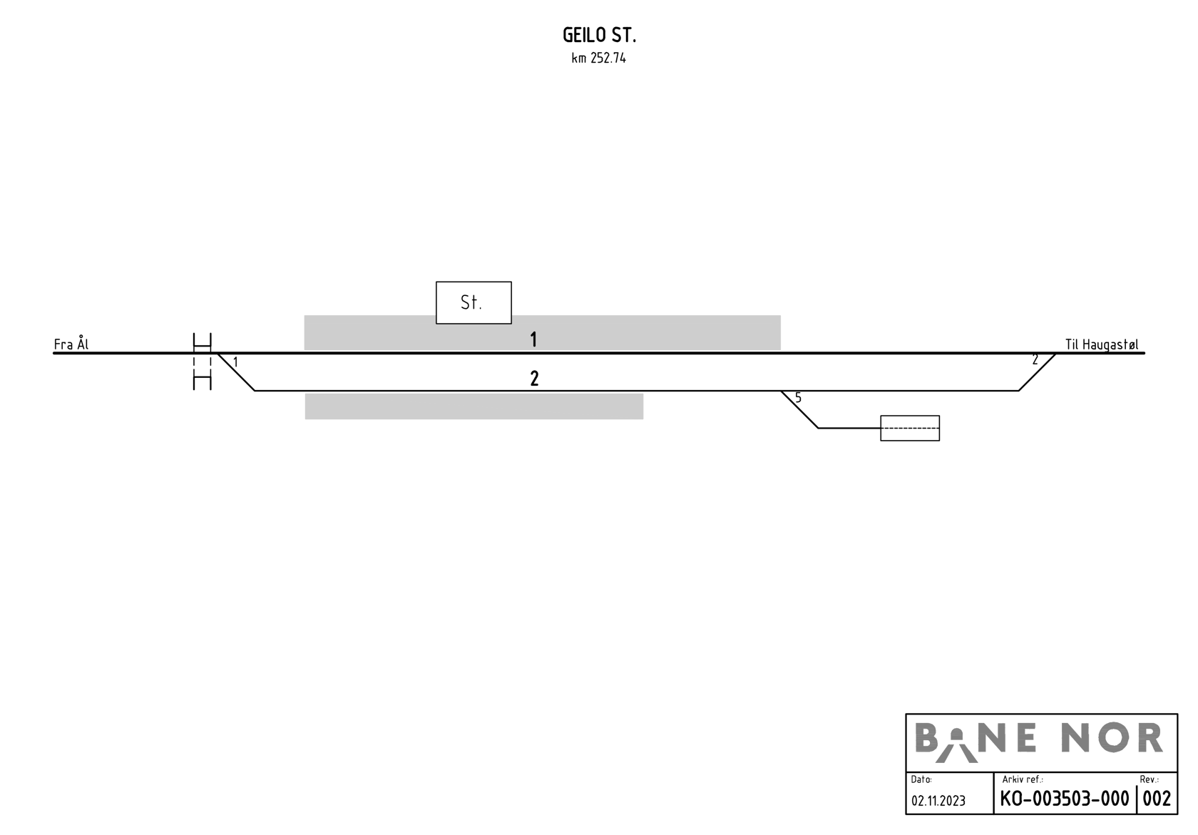 Track plan Geilo station