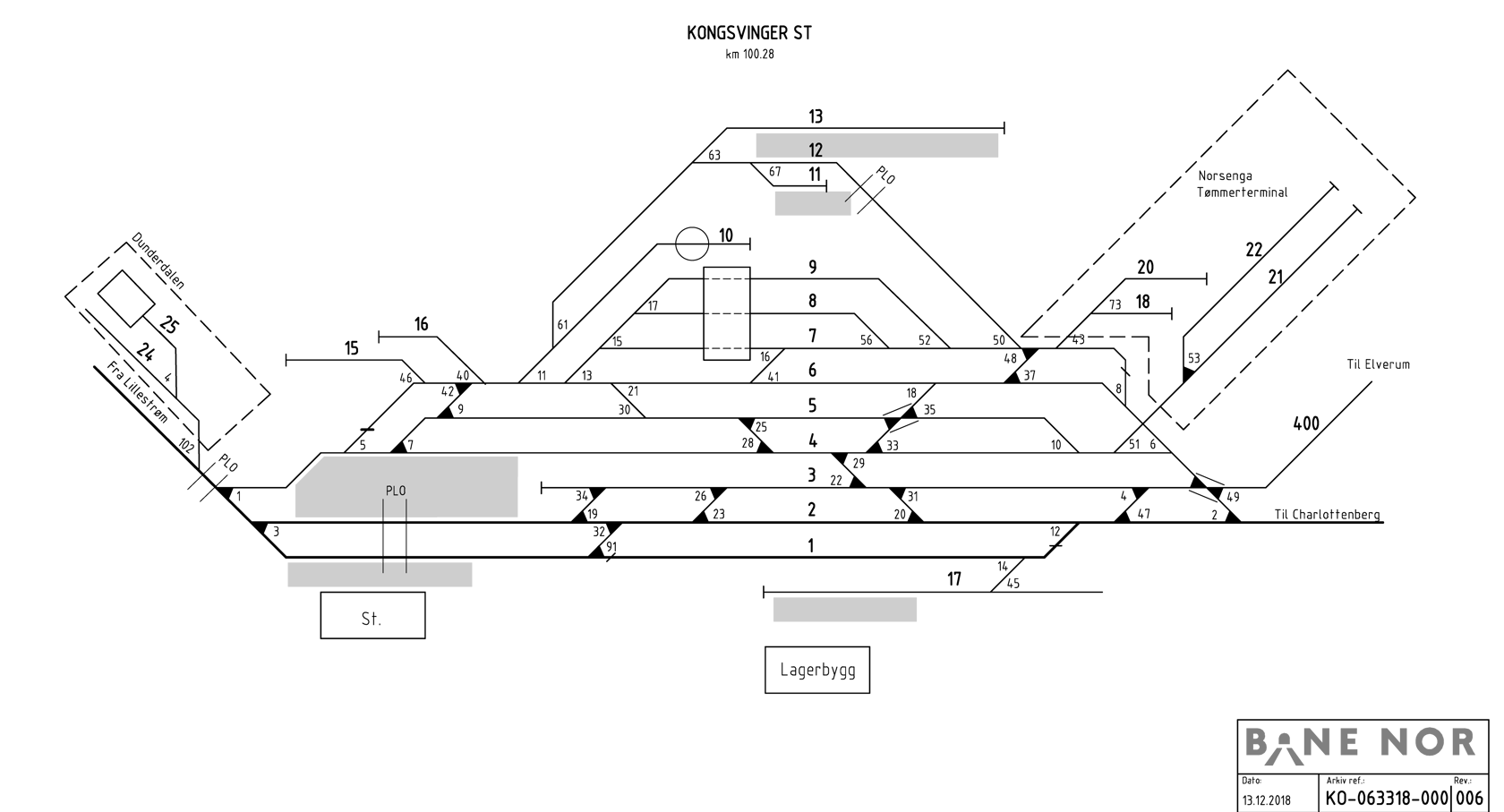 Track plan Kongsvinger Stabling Facility