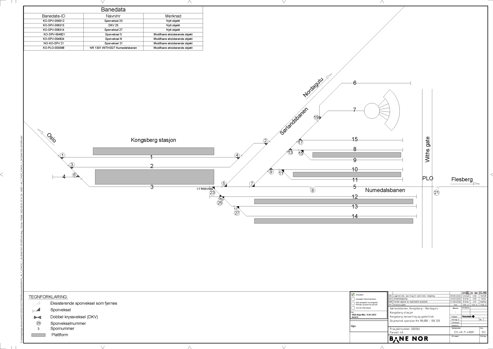 Track plan Kongsberg station