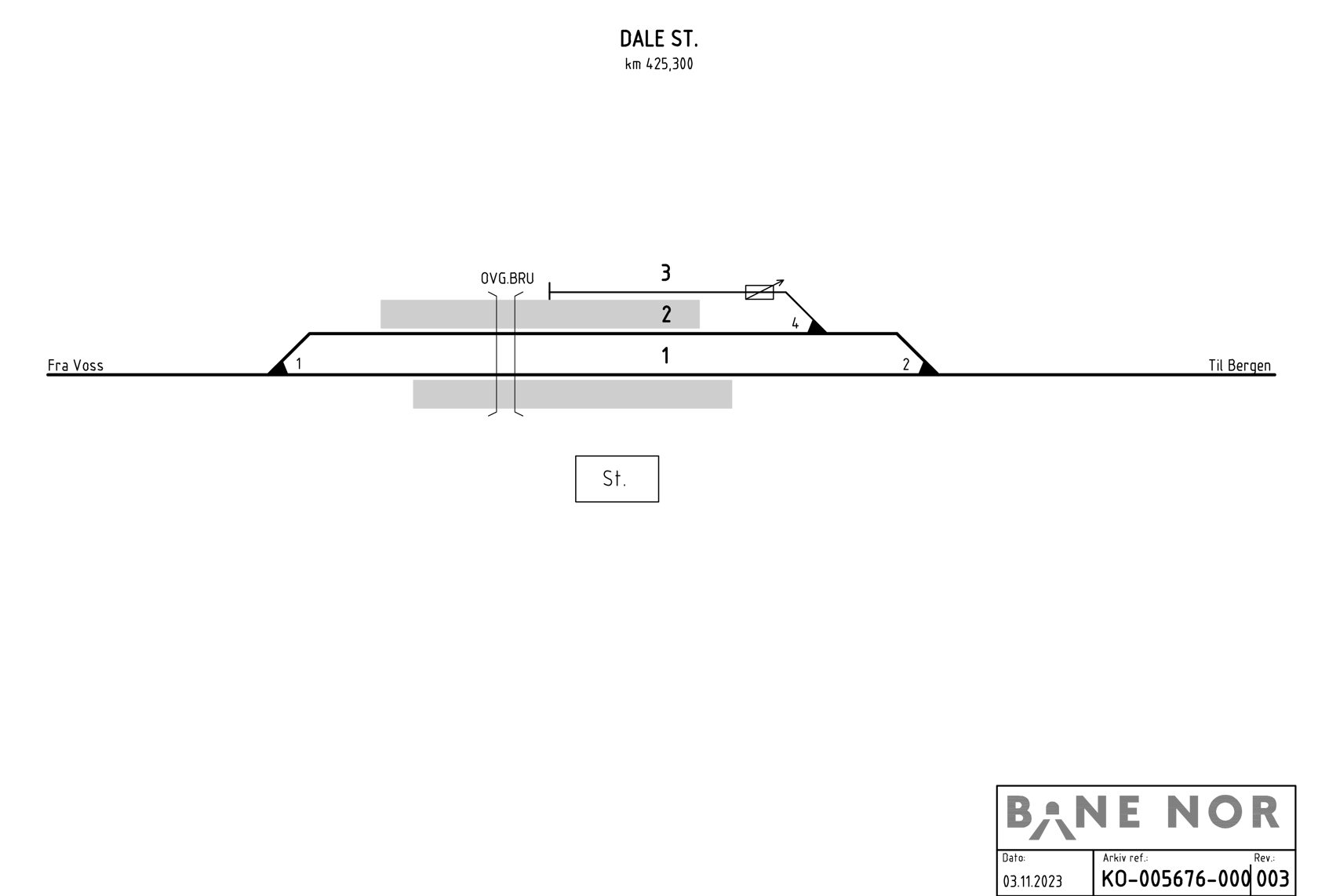 Track plan Dale station