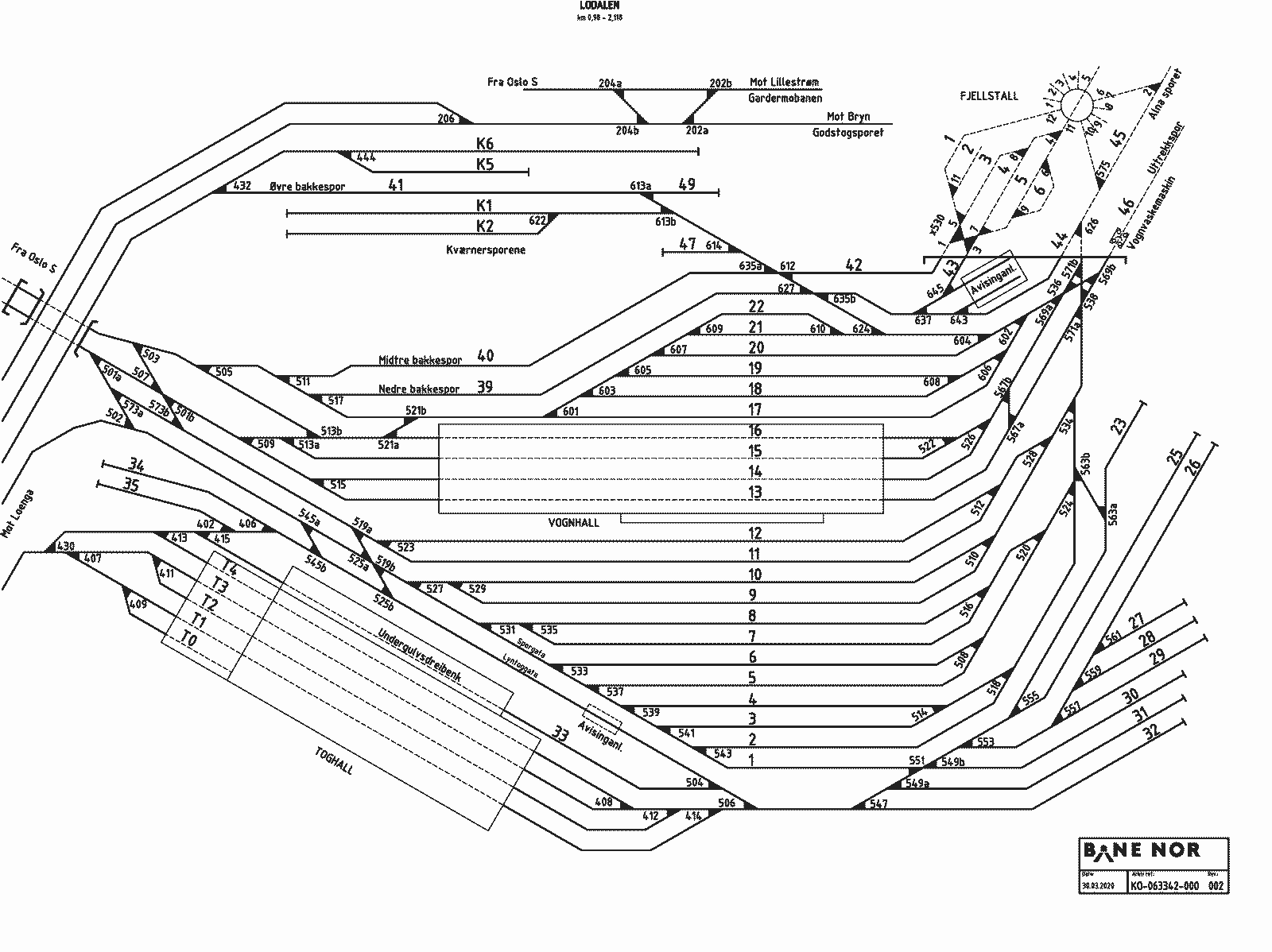 Track plan Lodalen Stabling Facility