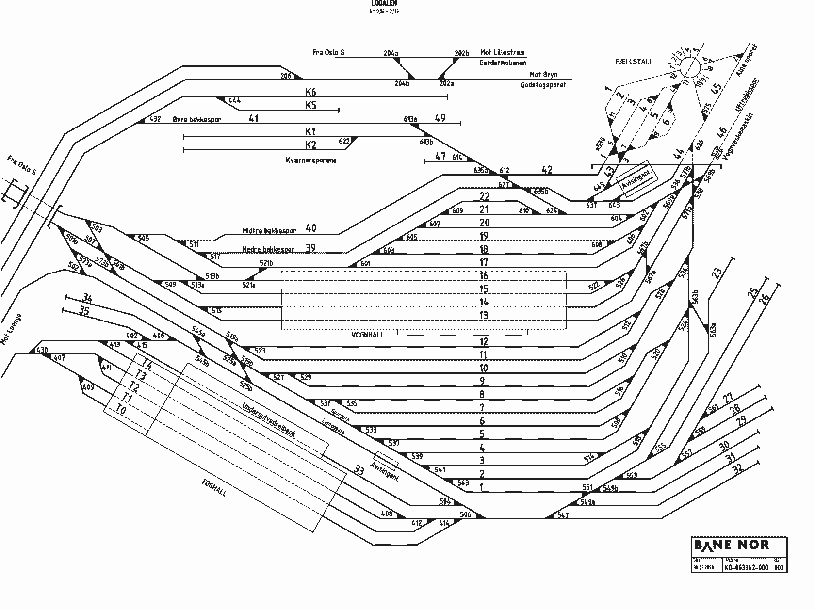 Track plan Lodalen Stabling Facility
