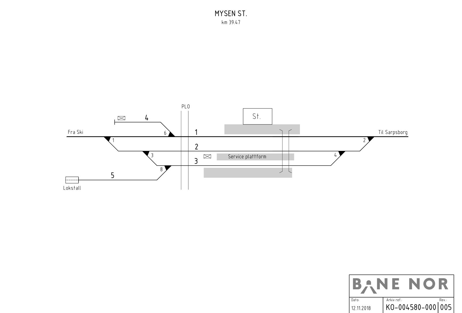 Track plan Mysen Stabling Facility