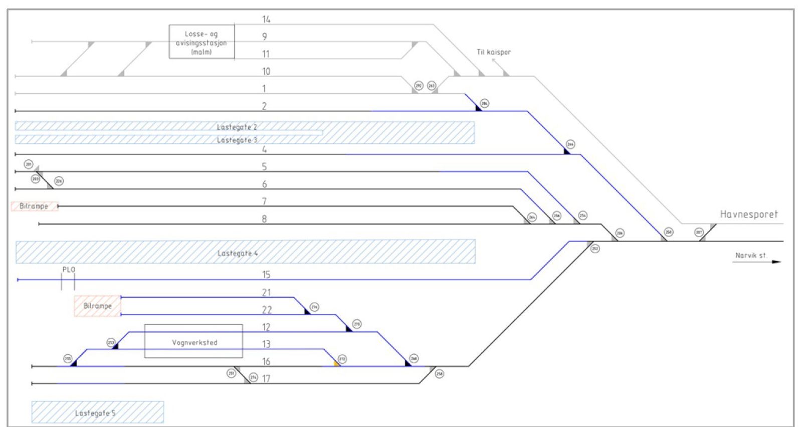 Sporplan Narvik terminal Fagernes
