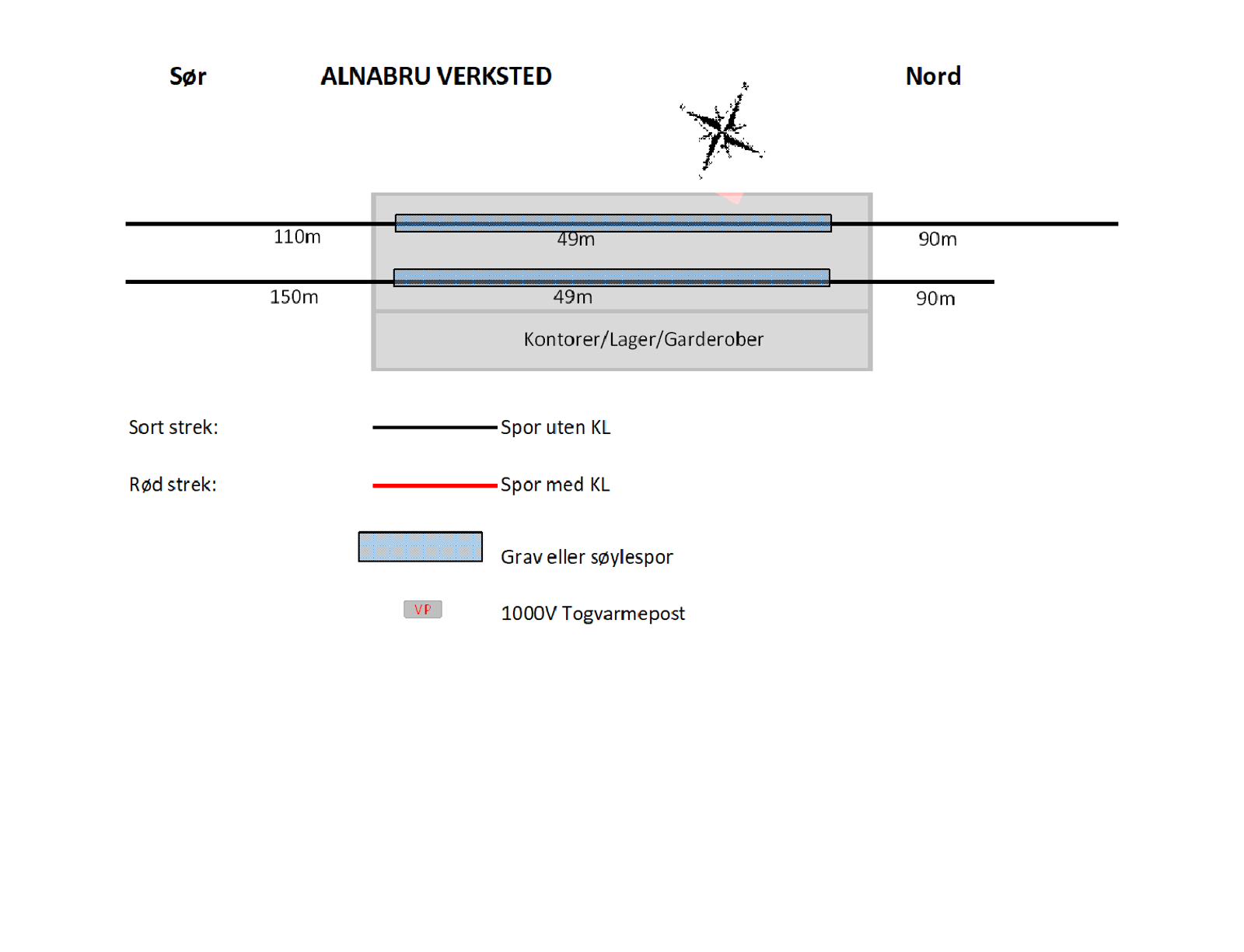 Track plan for Alnabru