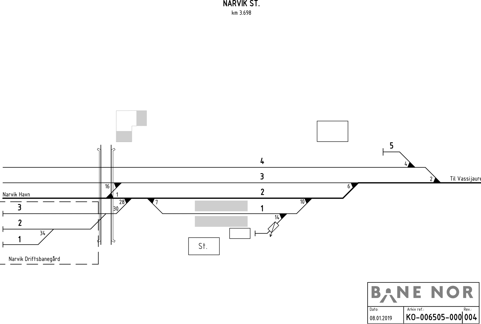 Track plan Narvik Stabling Facility