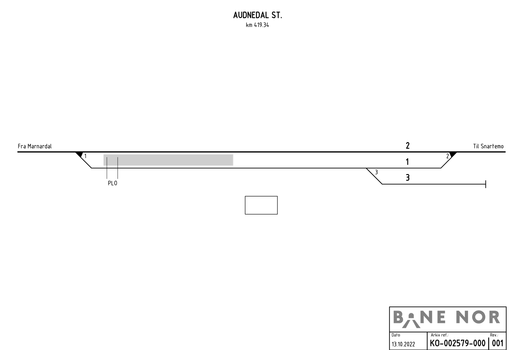 Track plan for Audnedal Station