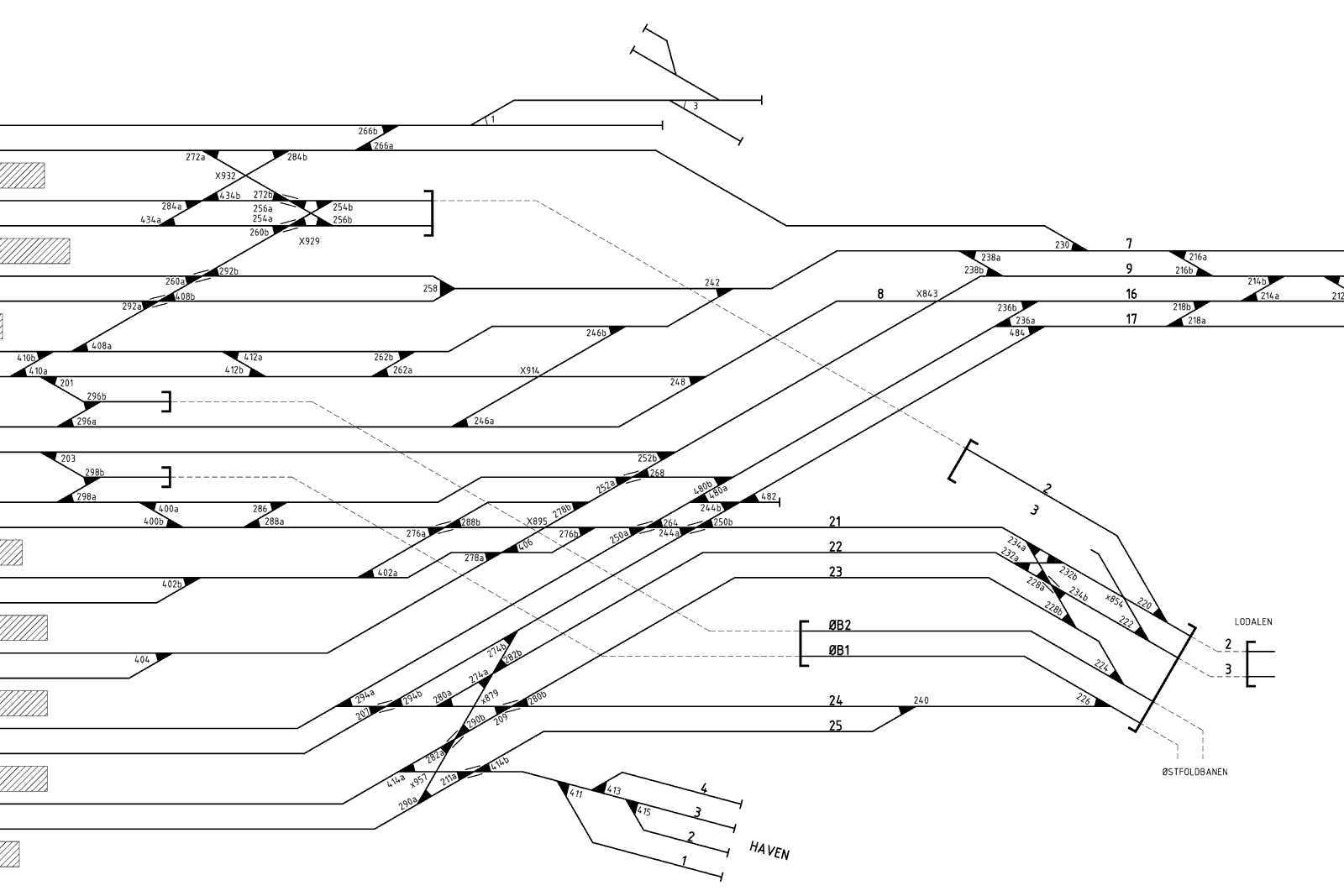 Track plan Haven Stabling Facility