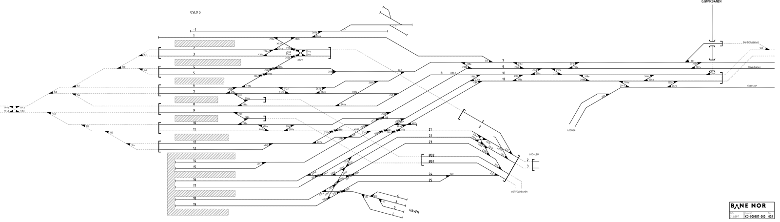 Track plan Haven Stabling Facility