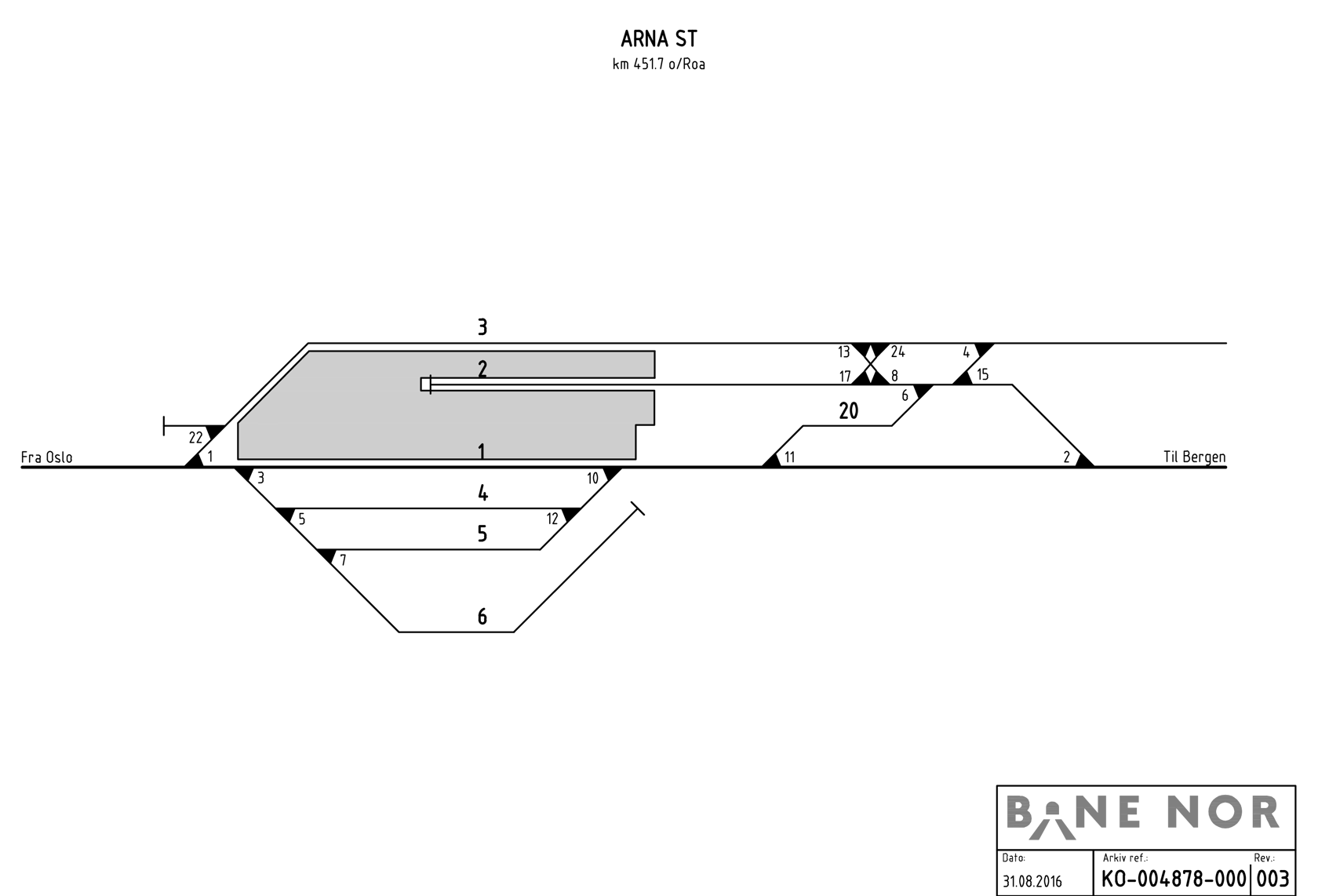Track plan Arna station