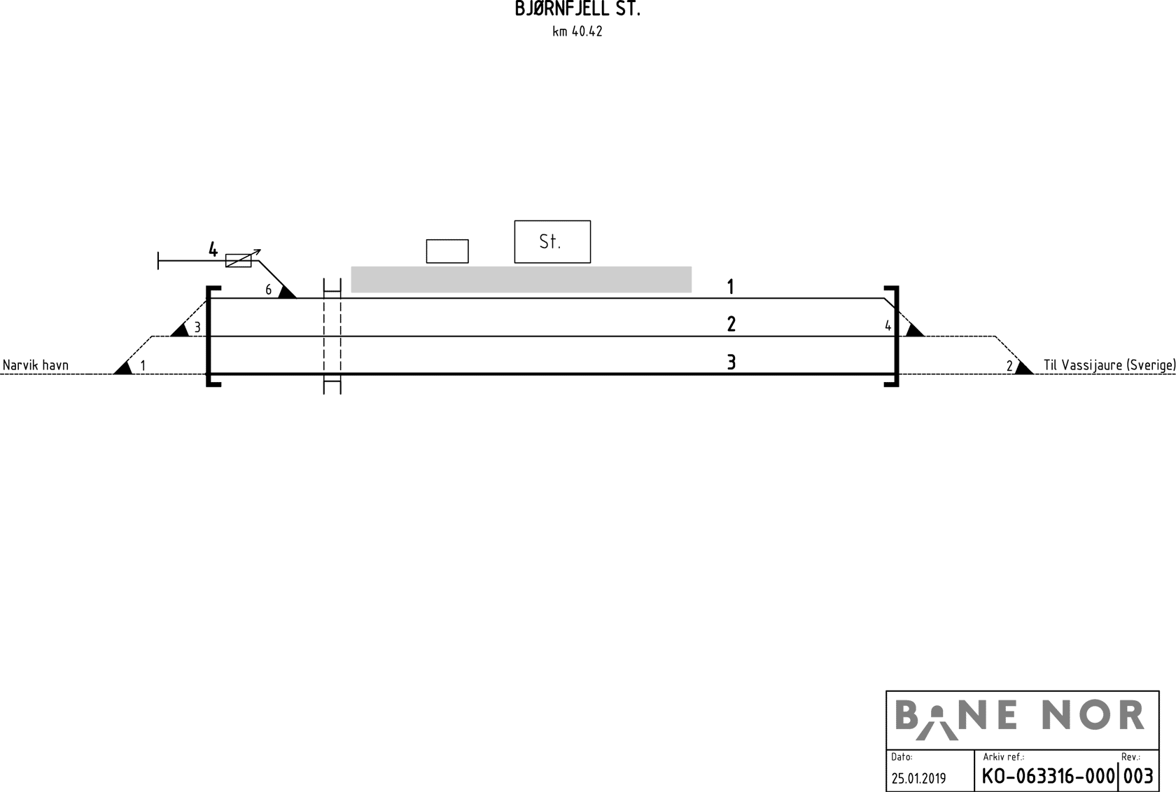Track plan Bjørnfjell station