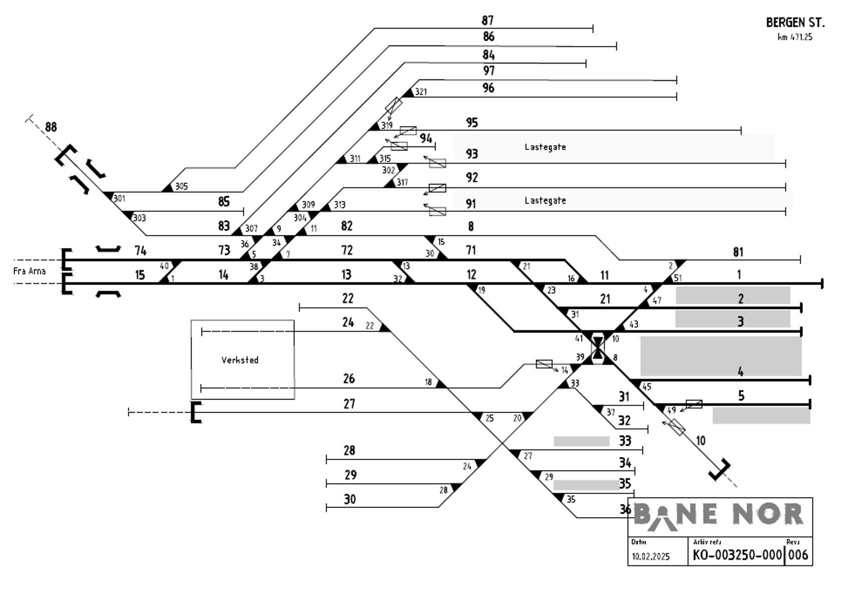 Track plan Bergen station