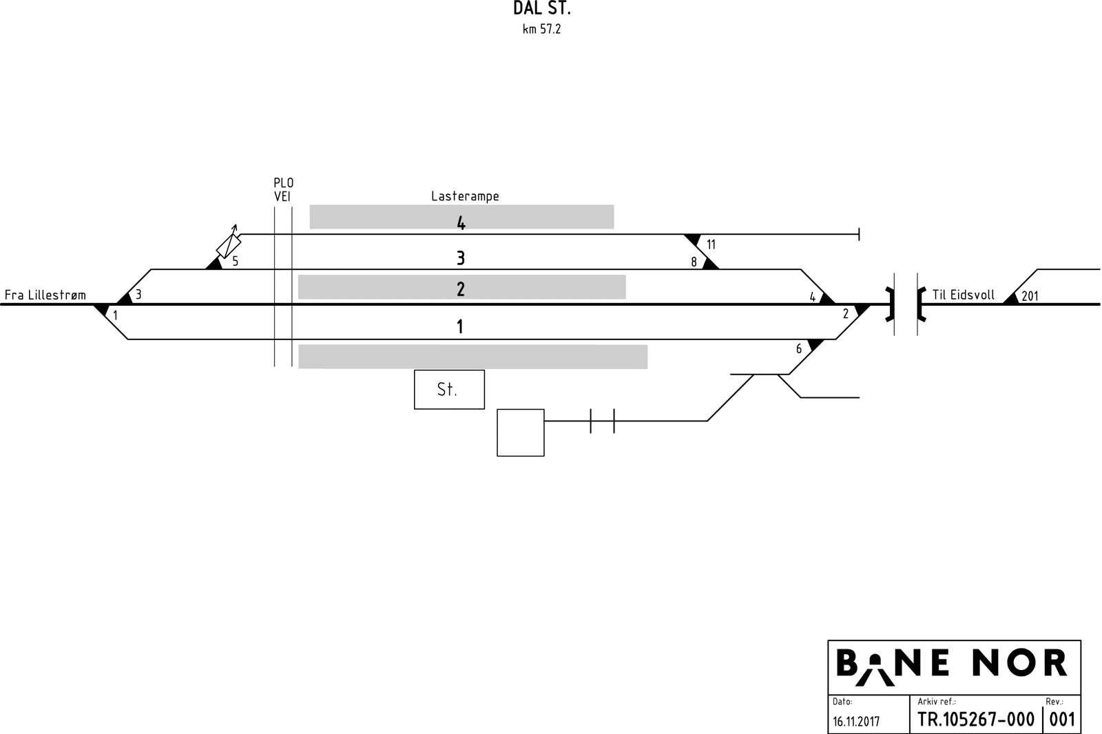 Track plan Dal station