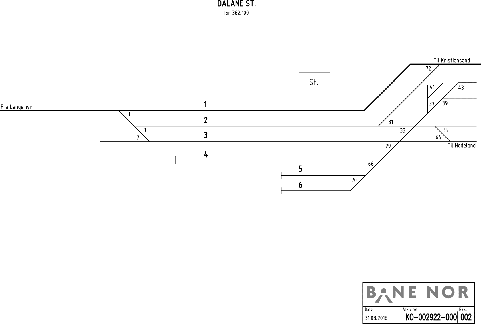 Track plan Dalane station