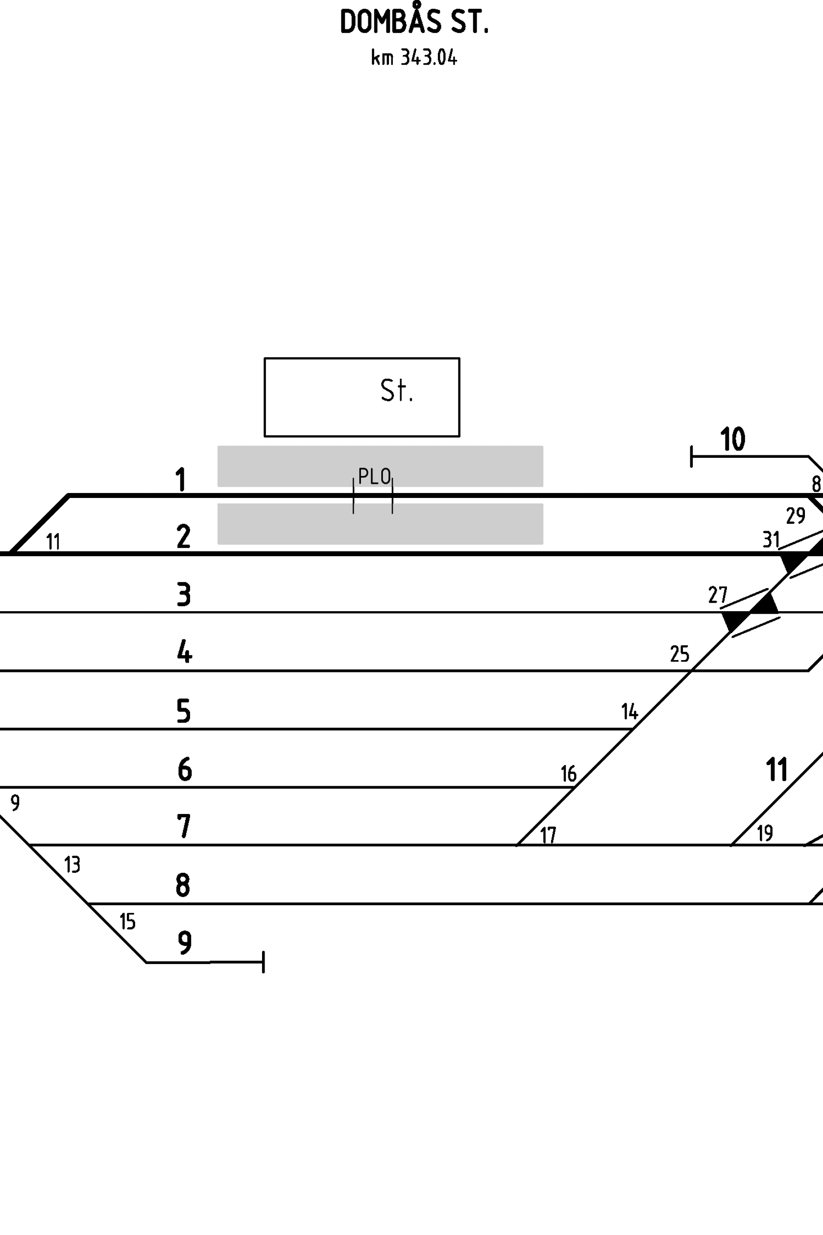 Track plan Dombås station