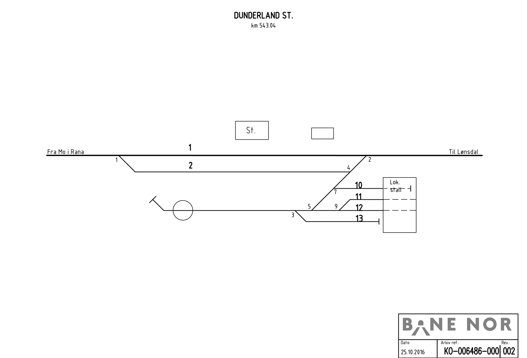Track plan Dunderland station
