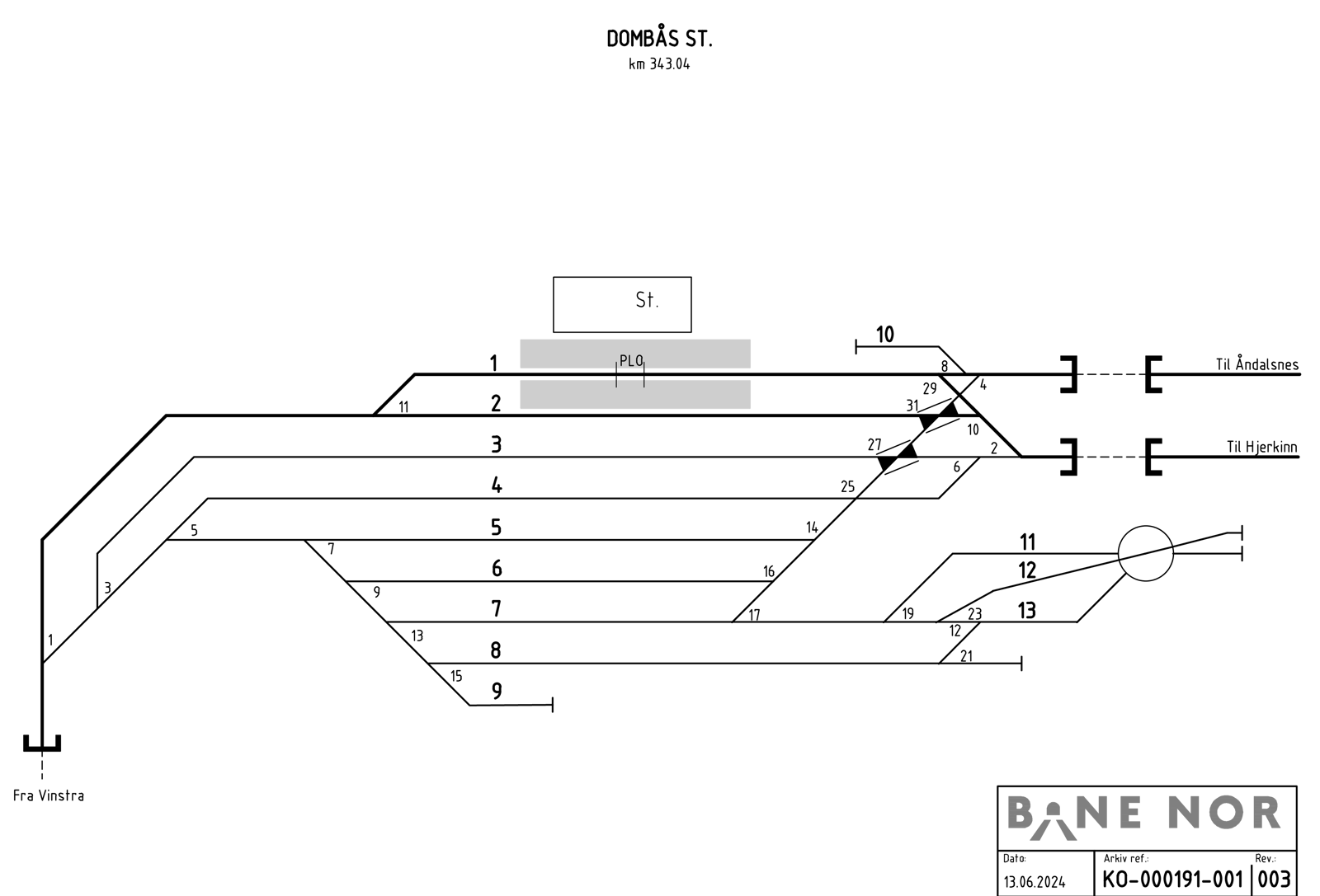 Track plan Dombås station