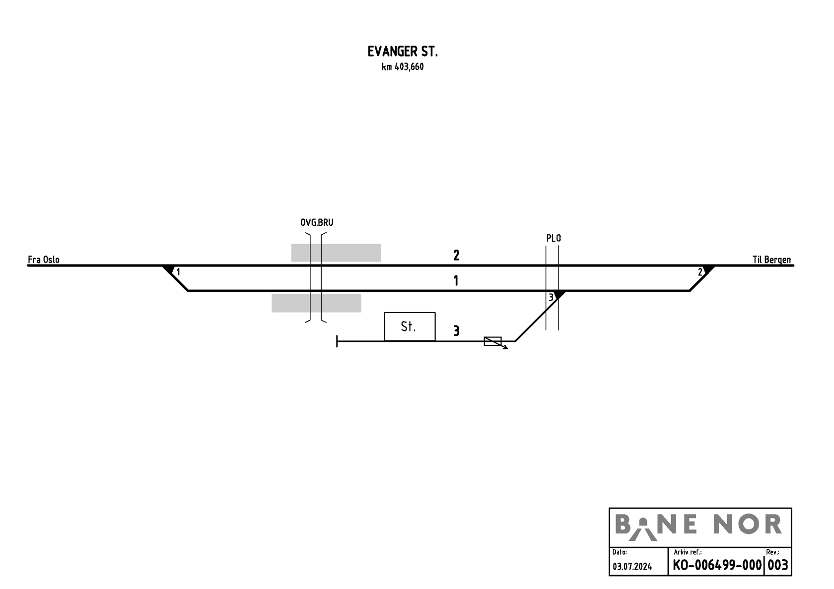 Track plan Evanger station
