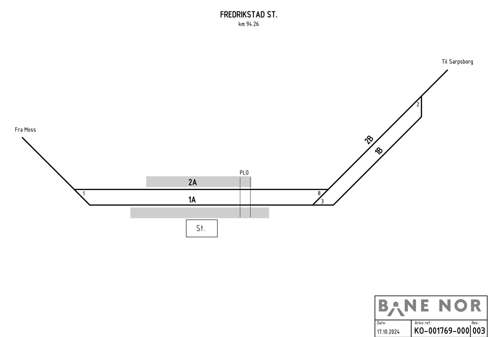 Track plan Fredrikstad station