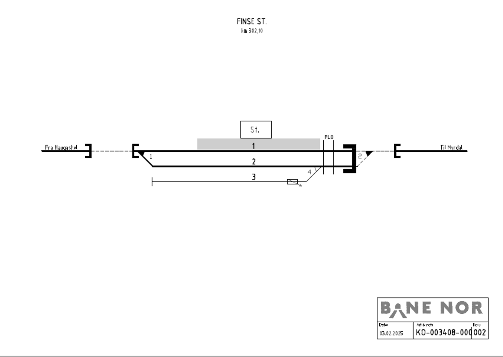 Track plan Finse station