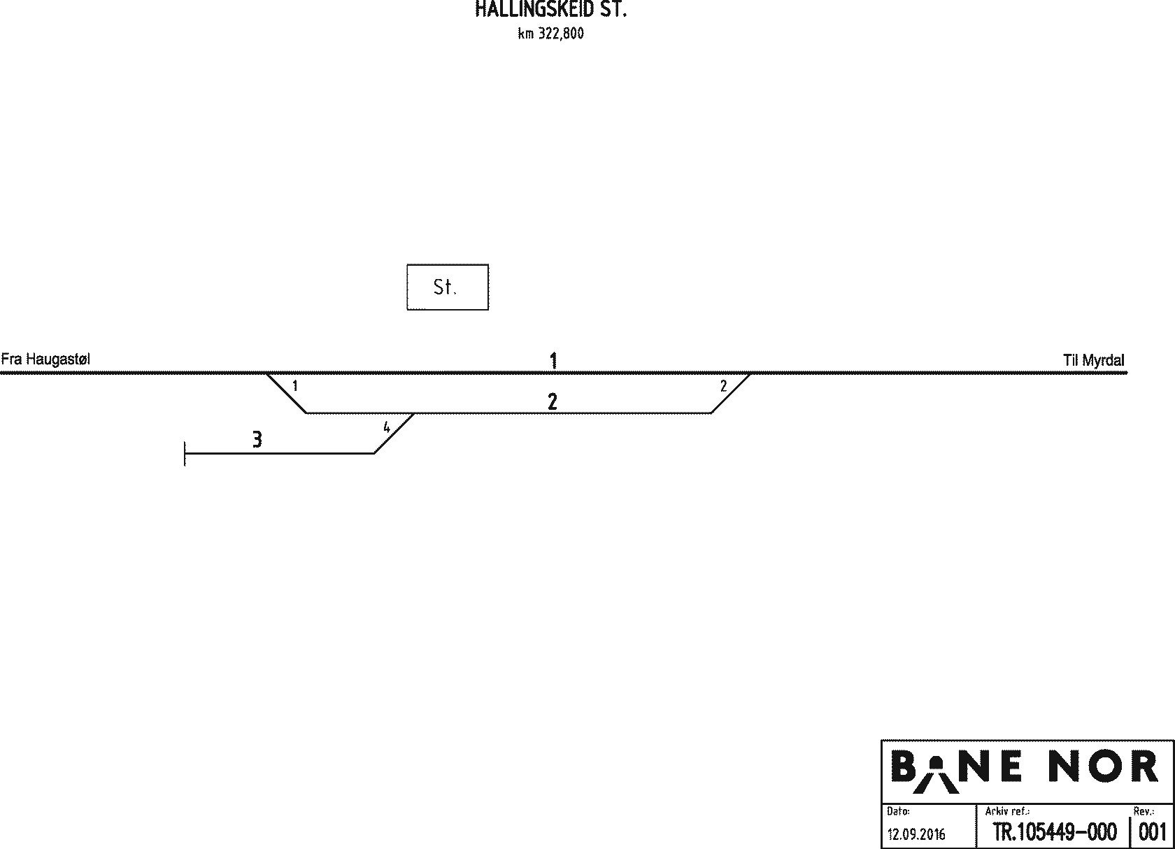 Track plan Hallingskeid station