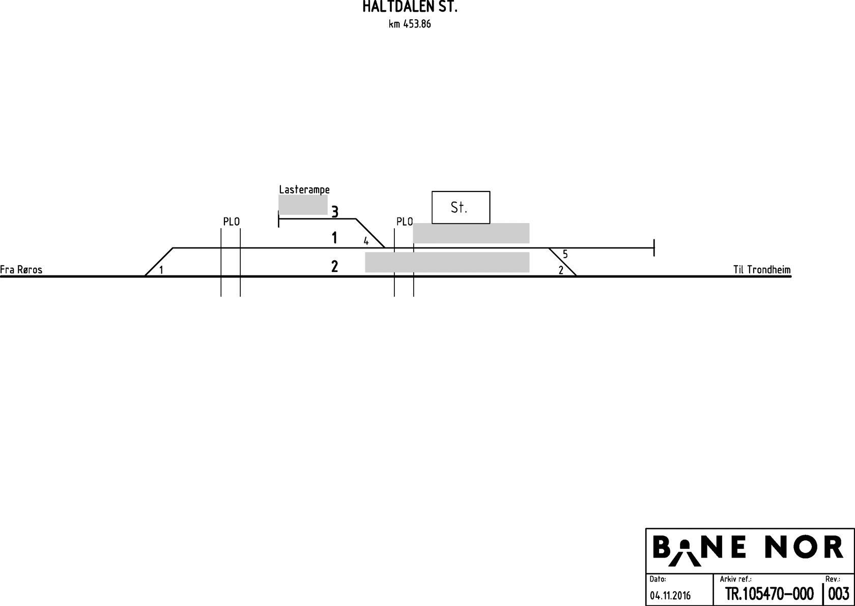 Track plan Haltdalen station
