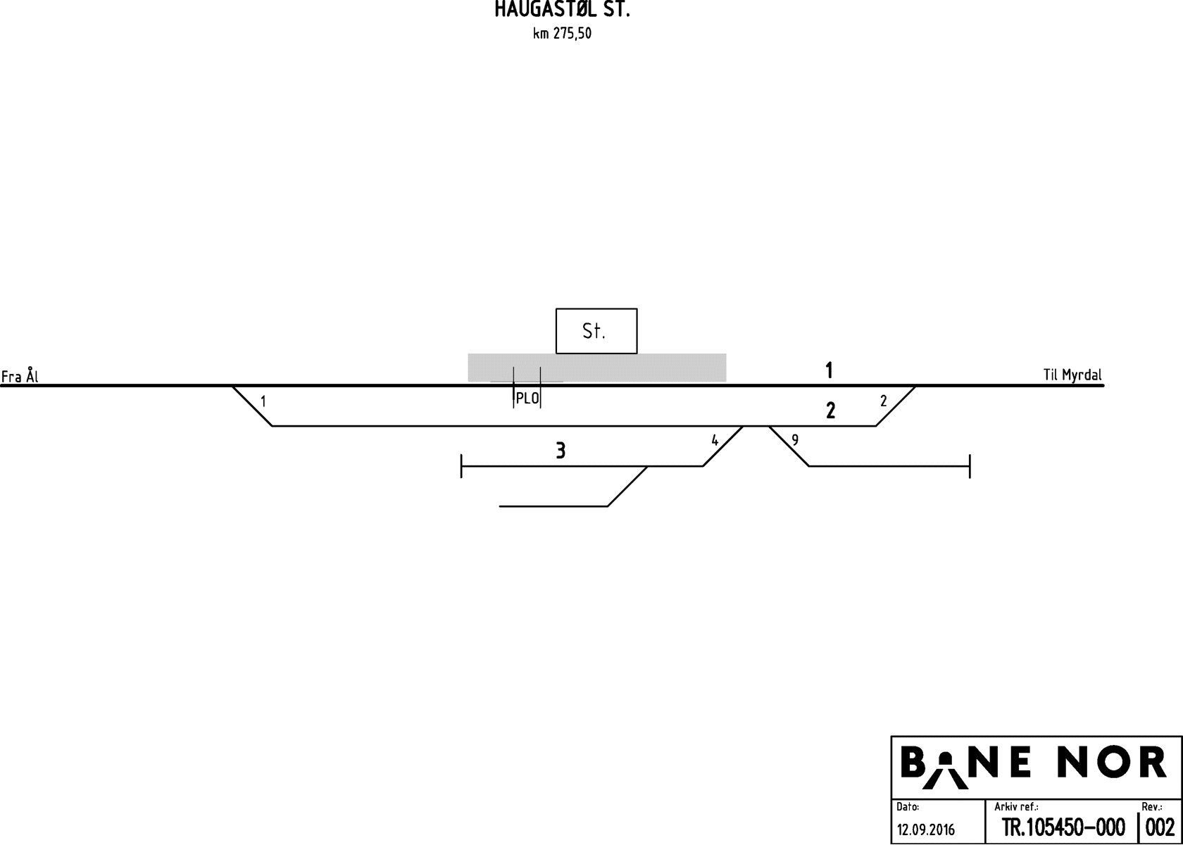 Track plan Haugastøl station