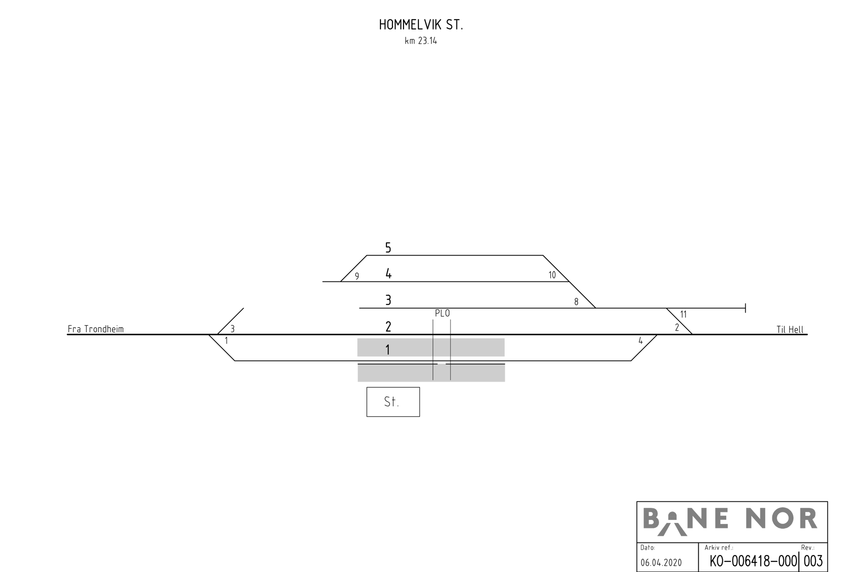 Track plan Hummelvik station