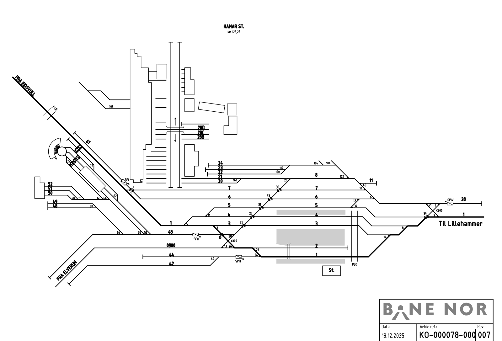 Track plan Hamar station