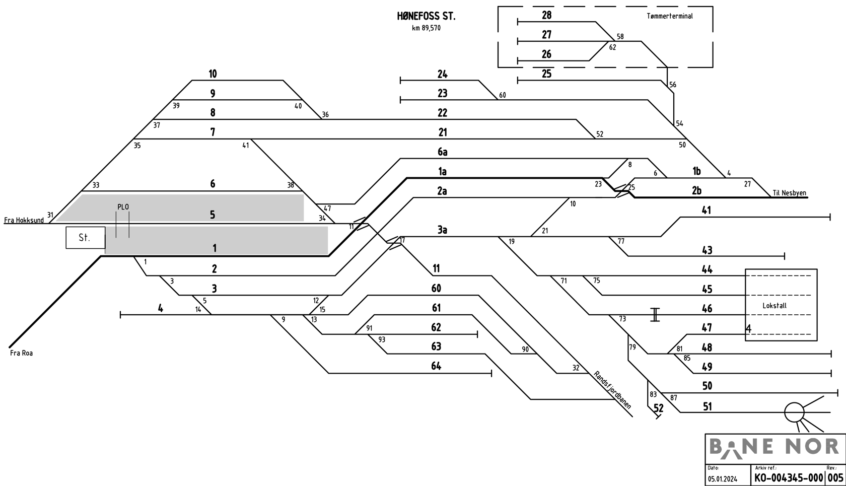 Sporplan for Hønefoss stasjon