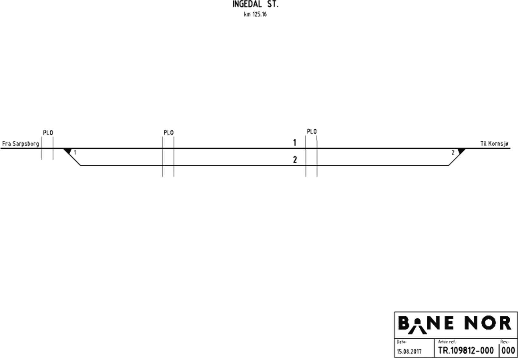 Track plan Ingedal station