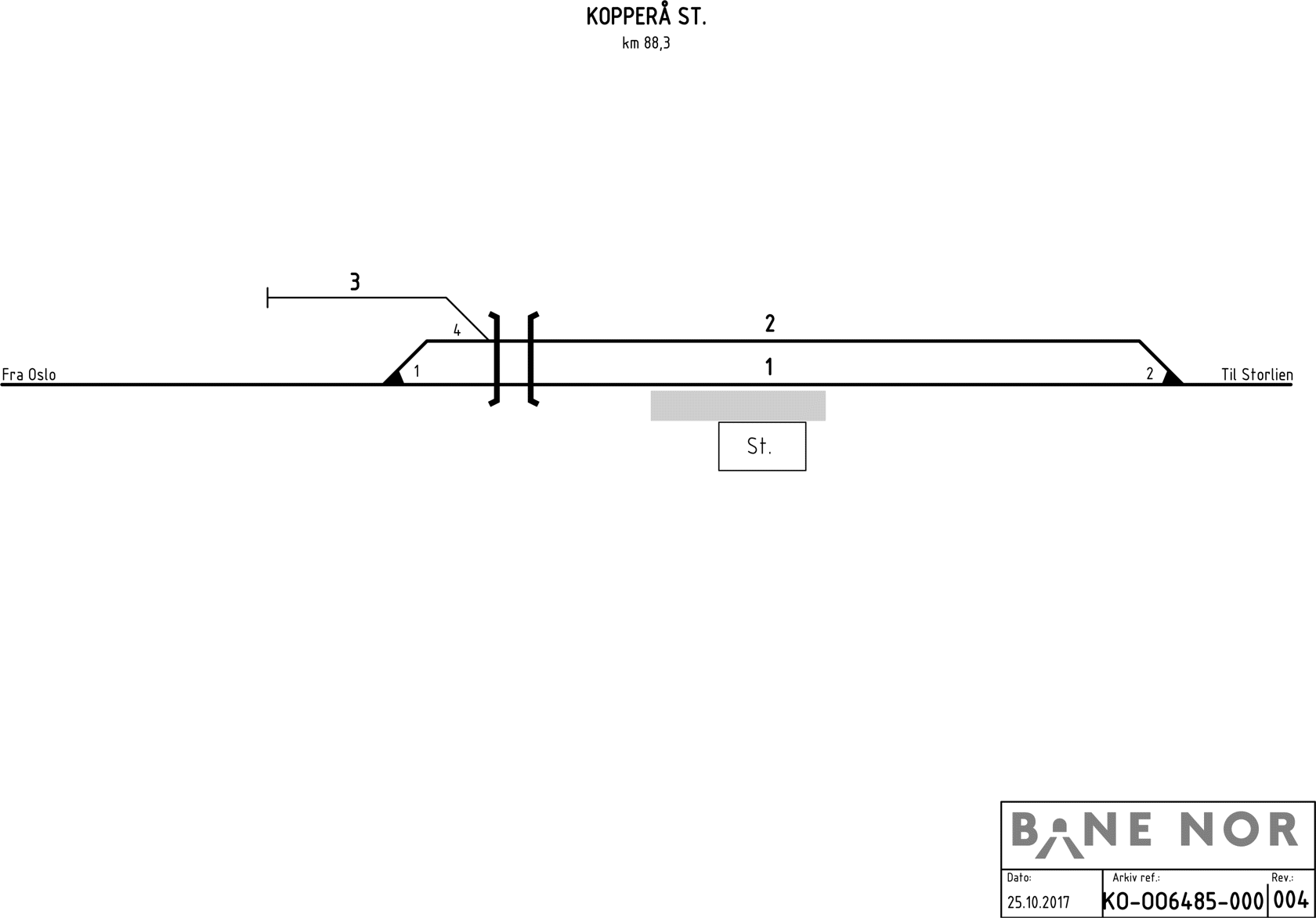 Track plan Kopperå station