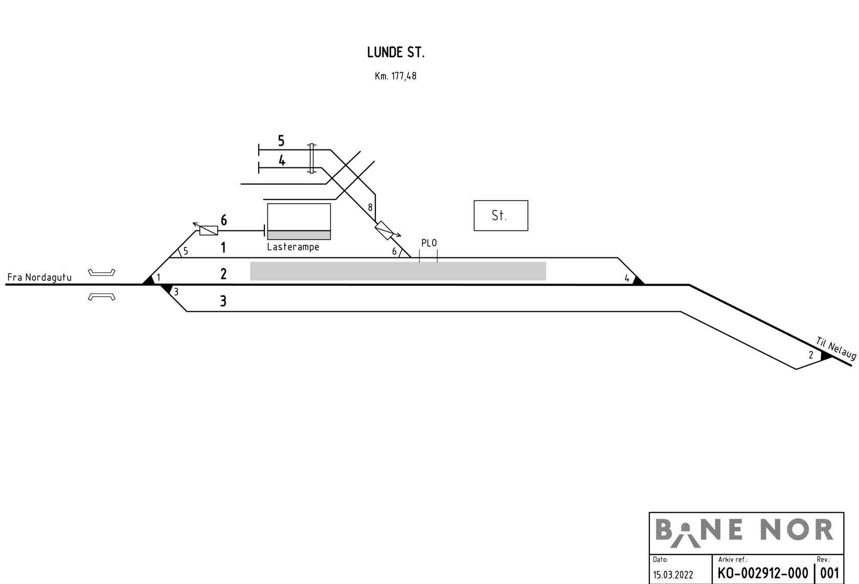 Track plan Lunde station