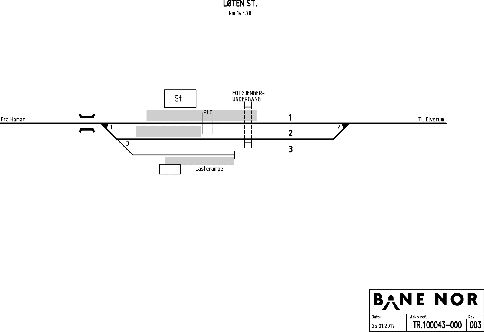 Track plan Løten station