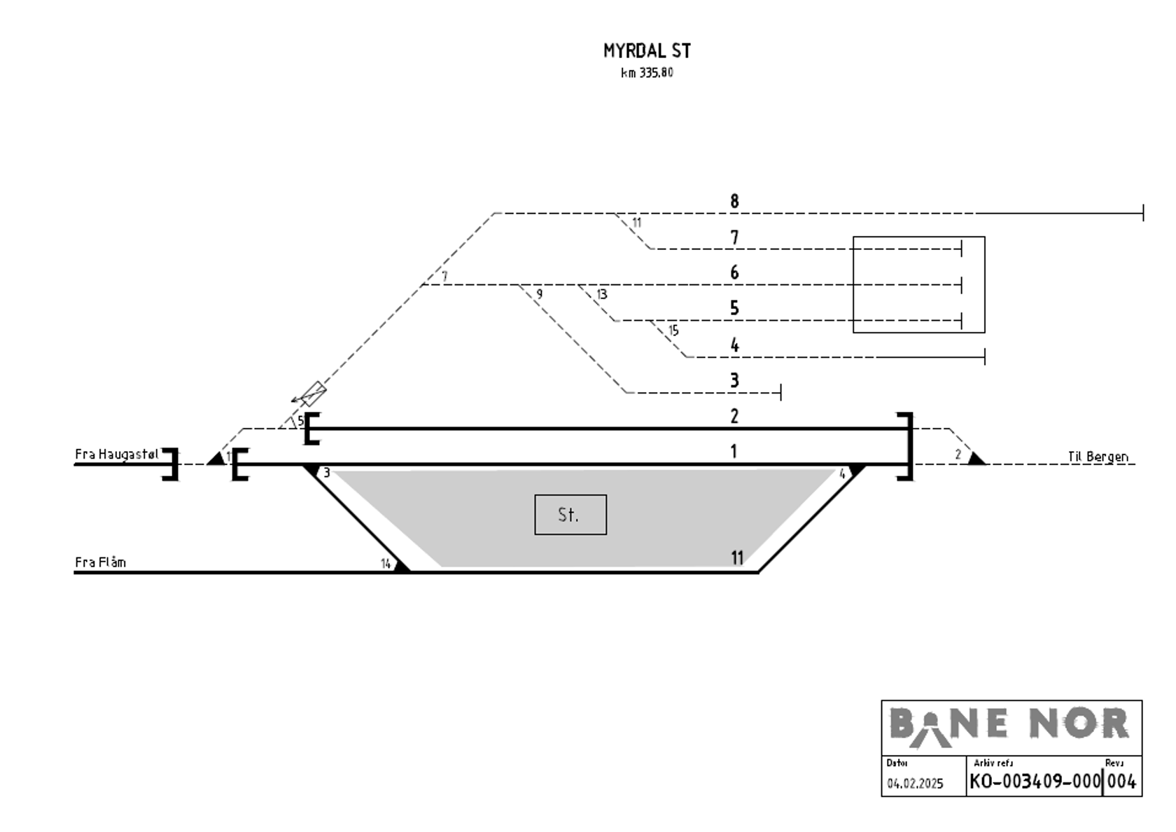 Track plan Myrdal station