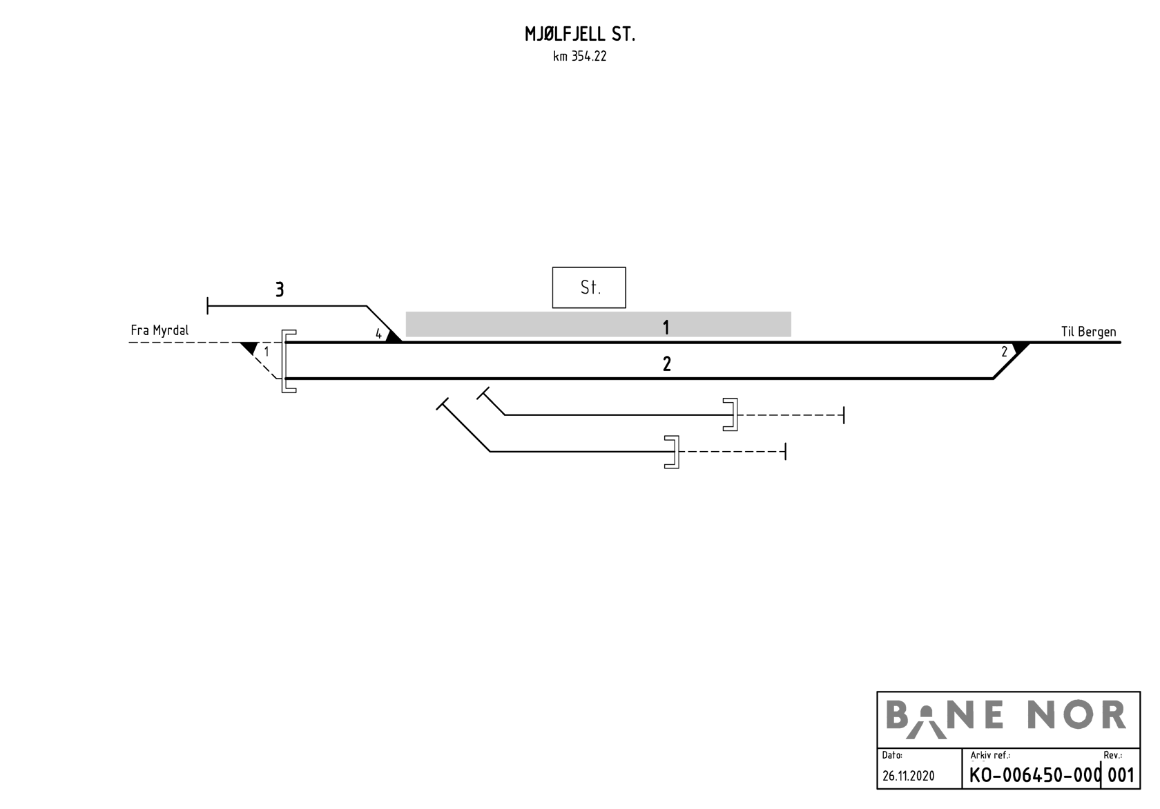 Track plan Mjølfjell station
