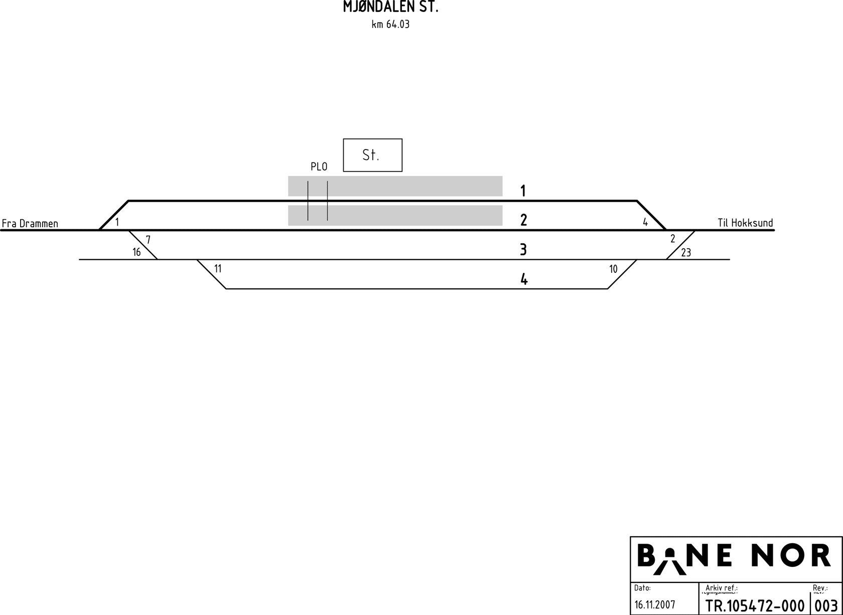 Track plan Mjøndalen station