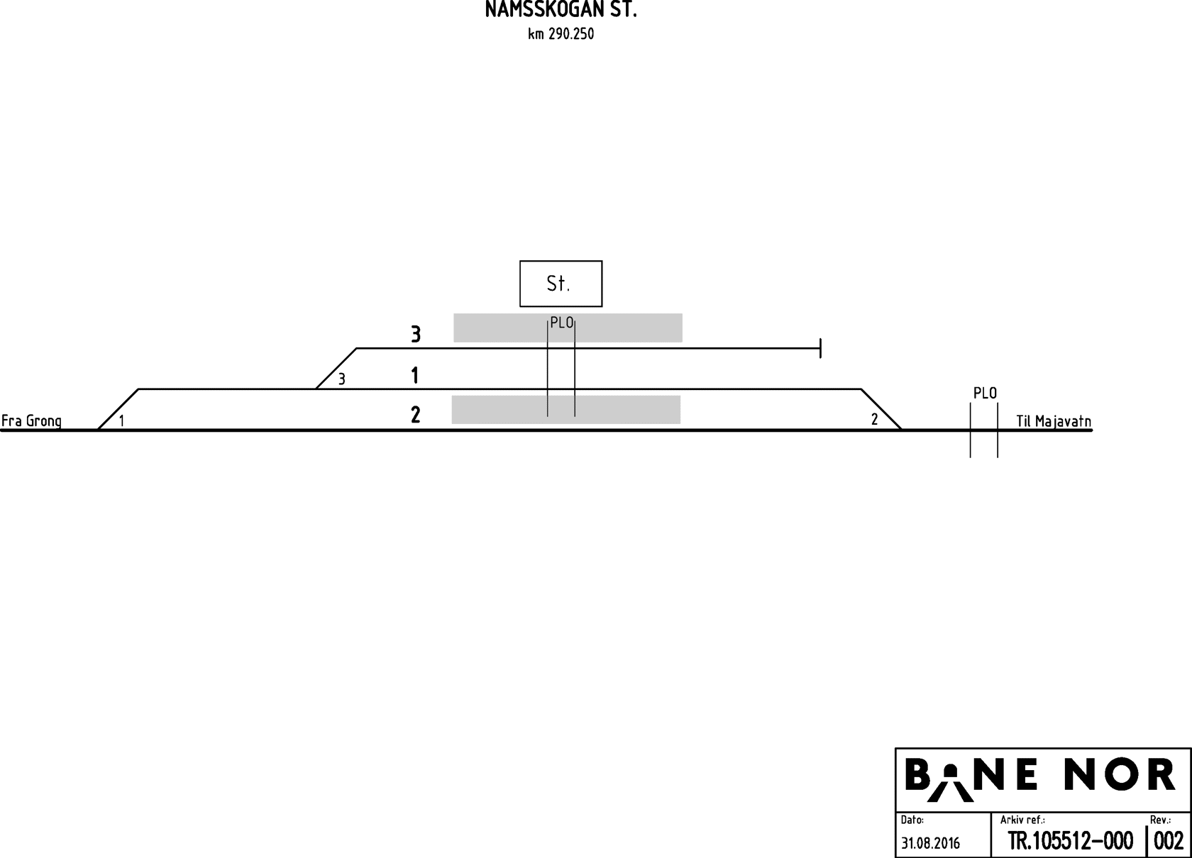 Track plan Namsskogan station