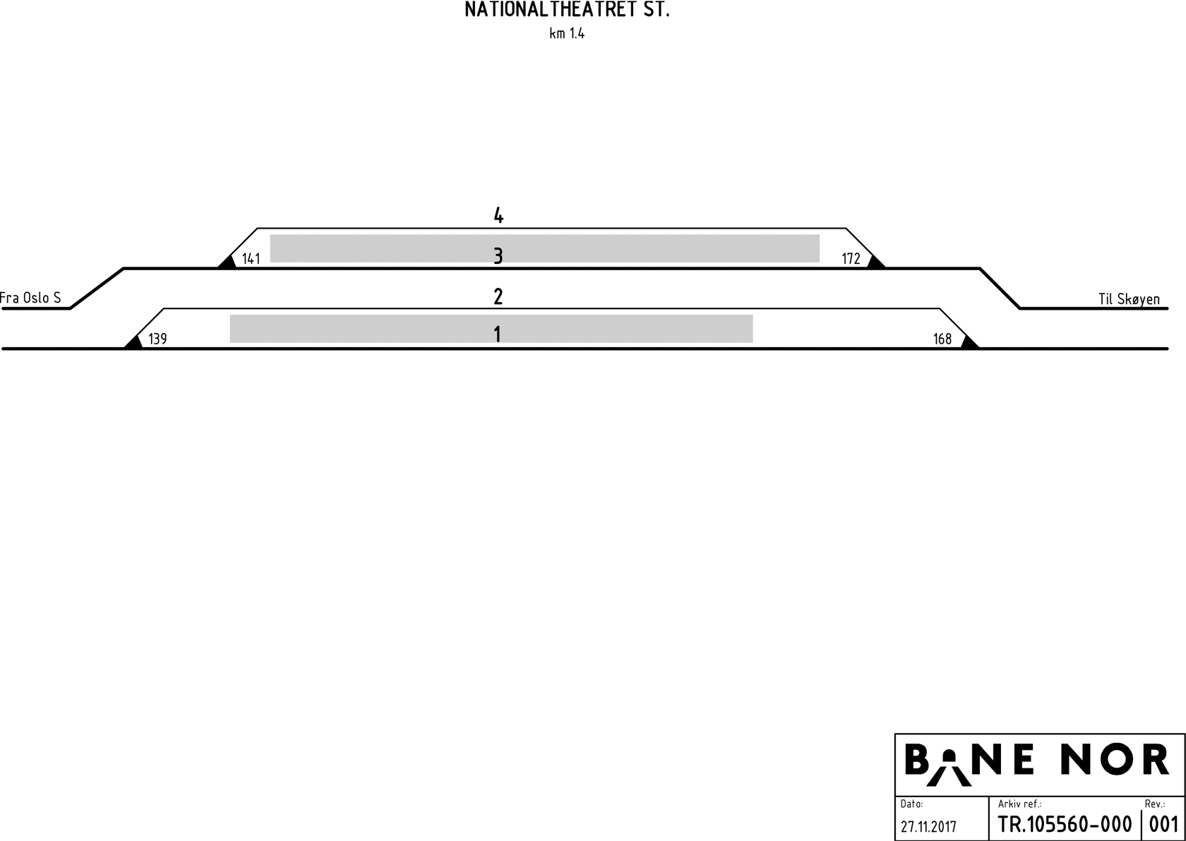 Track plan Nationaltheatret station