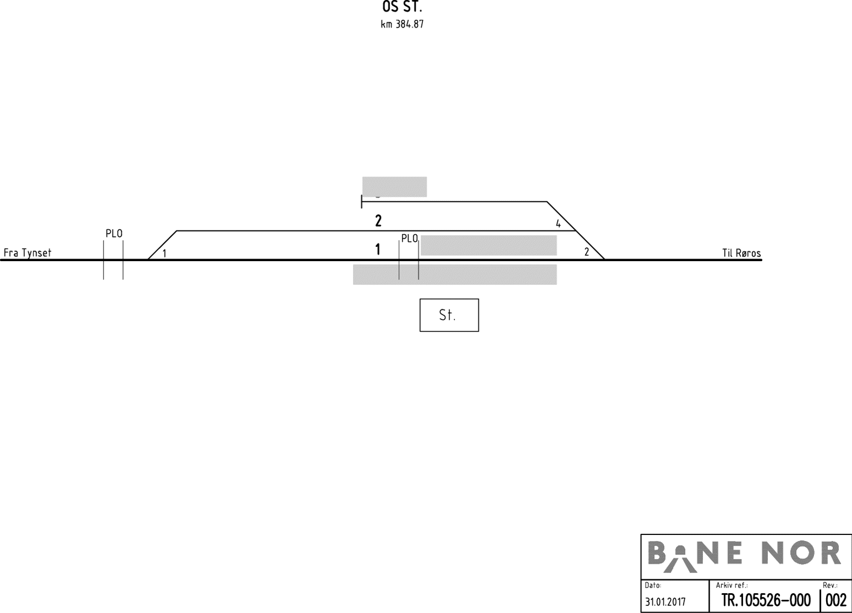 Track plan Os station