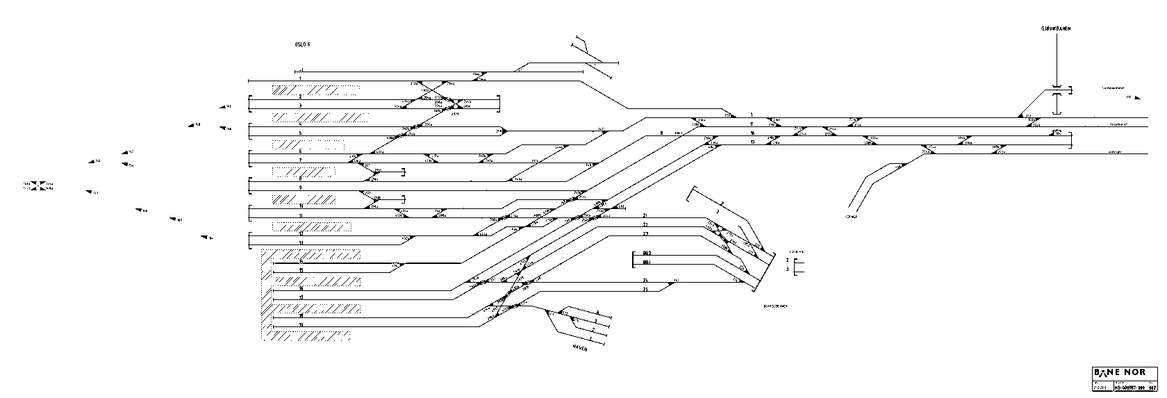 Track plan Oslo S station