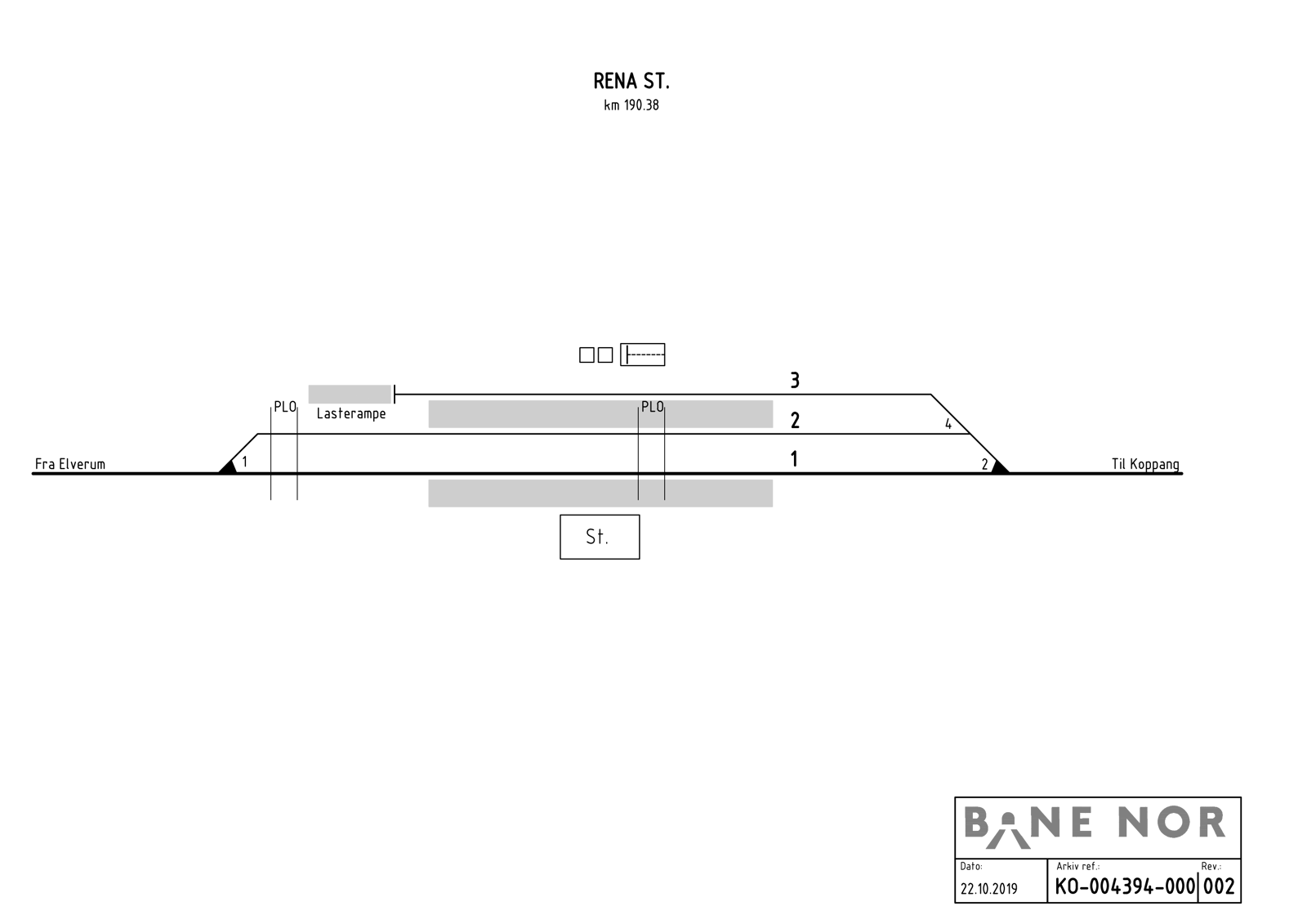 Track plan Rena station