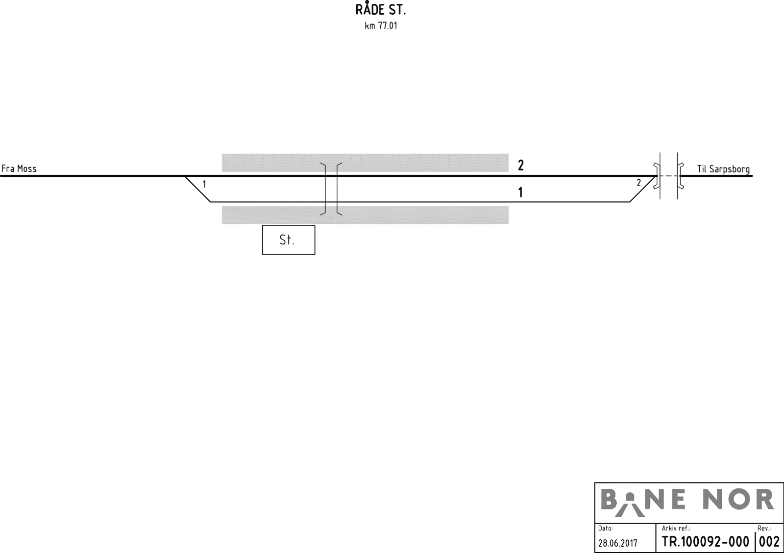 Track plan Råde station