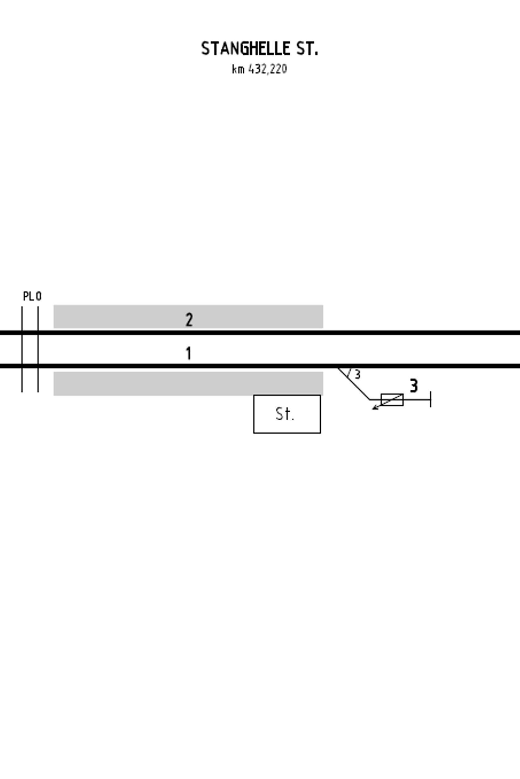 Track plan Stanghelle station