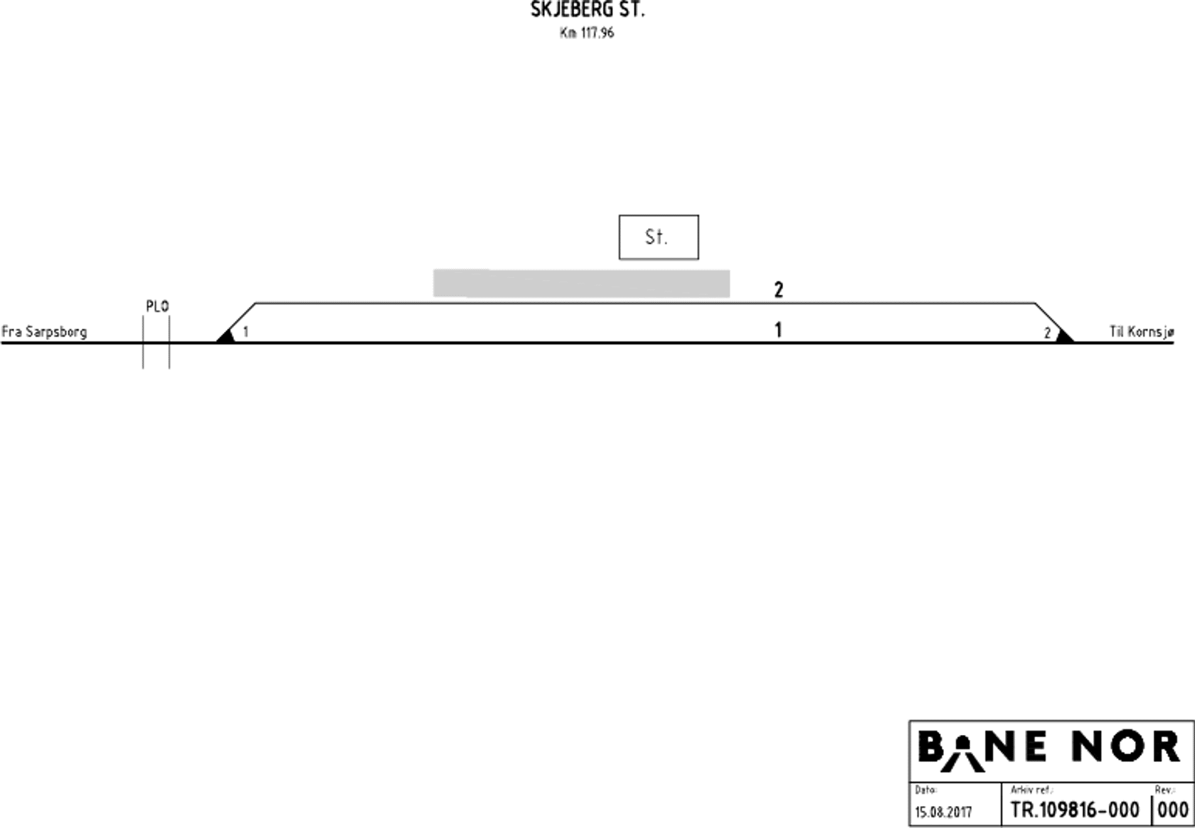 Track plan Skjeberg station