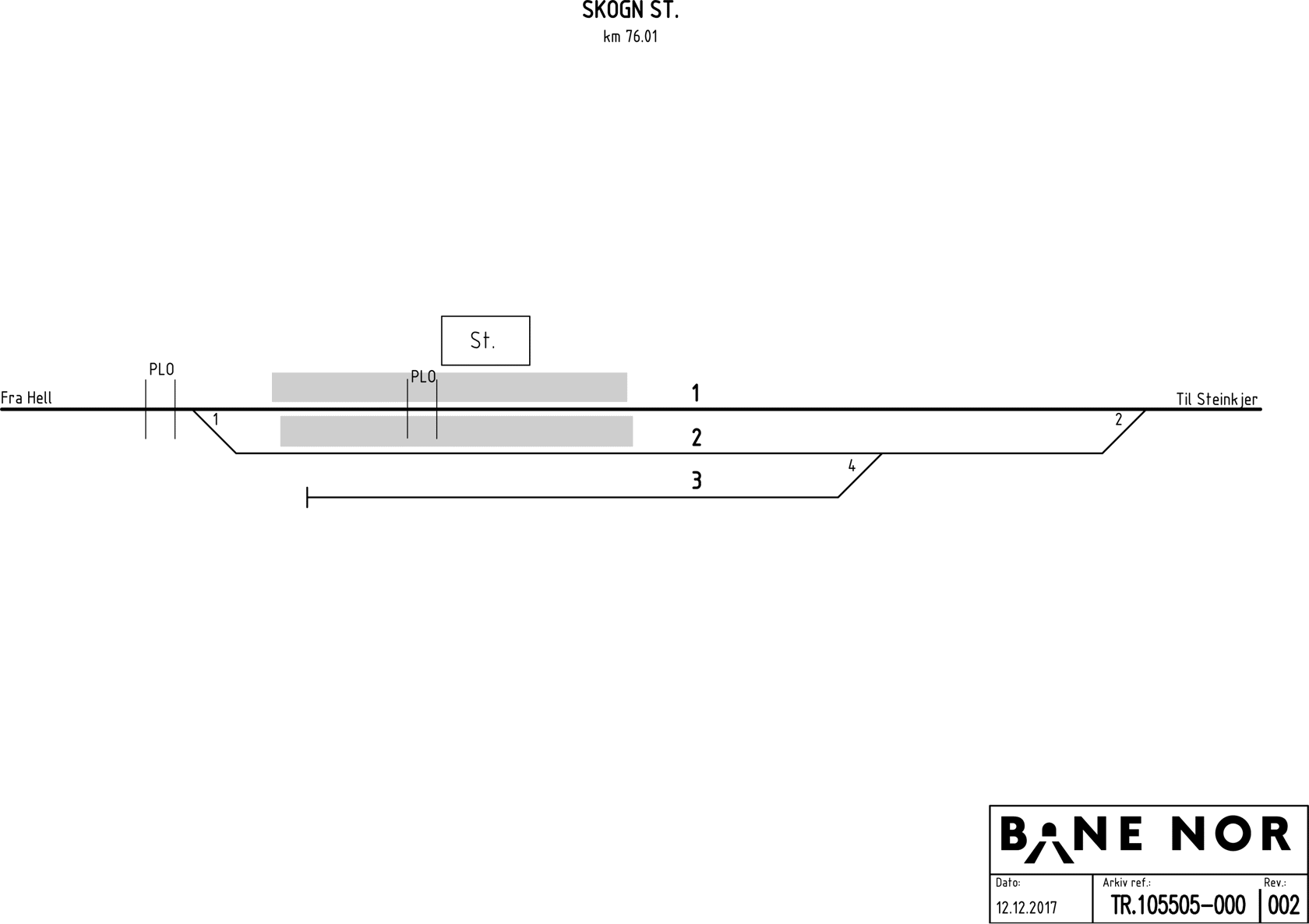 Track plan Skogn station