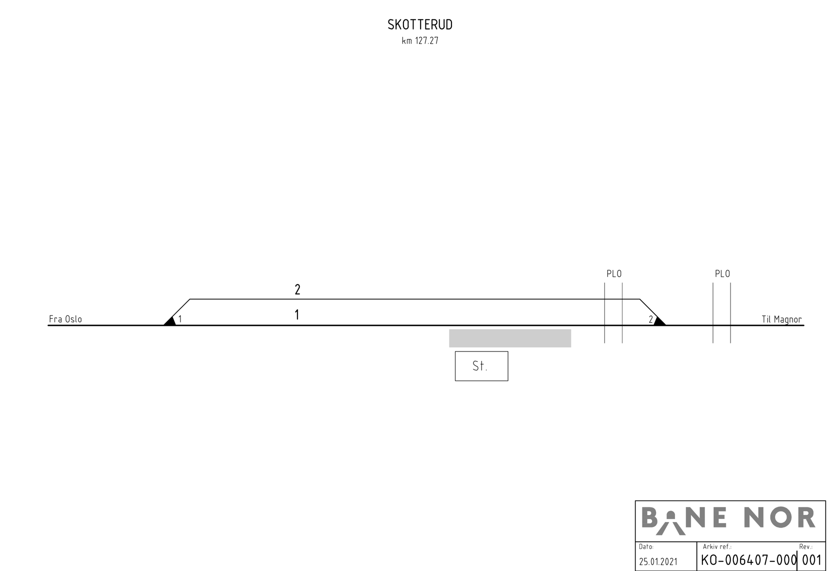 Track plan Skotterud station