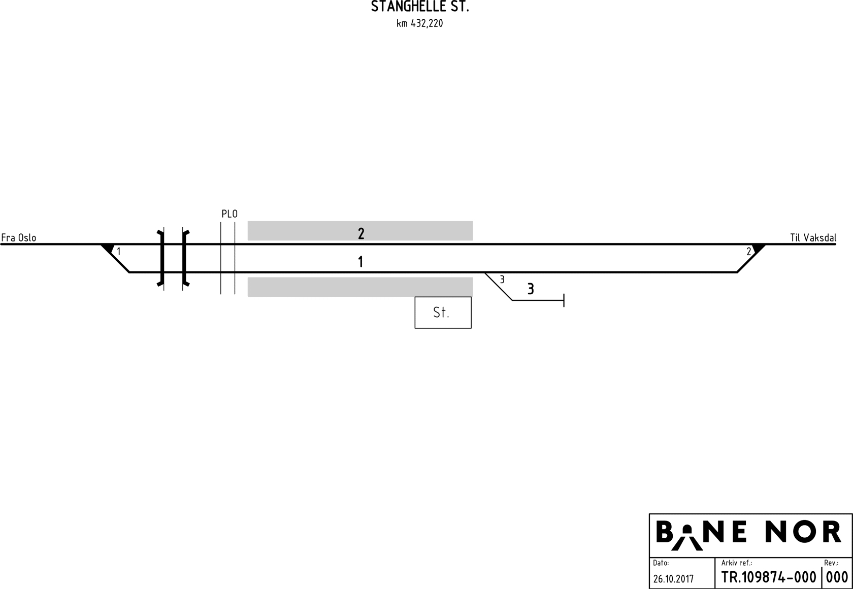 Track plan Stanghelle station