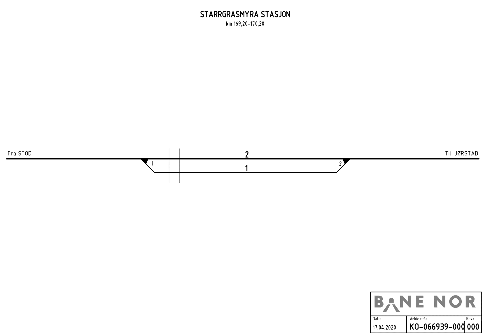 Sporplan Starrgrasmyra stasjon